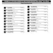 Grand Prix d'Abou Dabi 2025 : grille de départ définitive